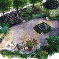 Ландшафтний проект вiд 2-х до 5-ти соток, ціна за сотку купить