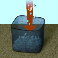 Ємність (мішочки) для рослин купить